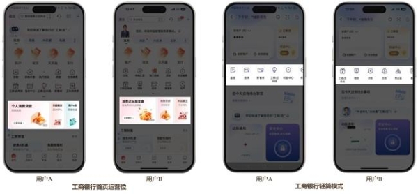手机银行数字化综合服务能力TOP50：头部银行月活逼近2亿，“五化”服务成为未来升级大方向 