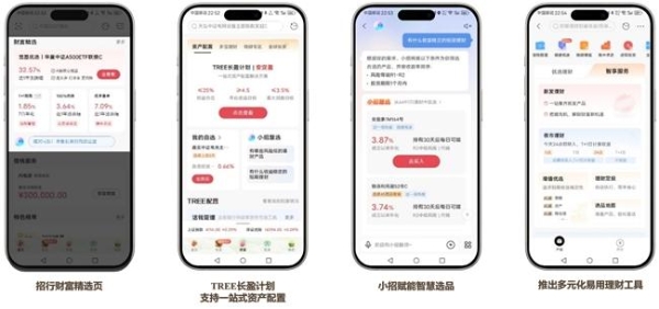 手机银行数字化综合服务能力TOP50：头部银行月活逼近2亿，“五化”服务成为未来升级大方向 