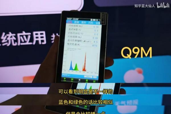 RGB-Mini LED vs SQD-Mini LED 终极对比：抛开营销谈技术，谁更值得选？ _TOM科技