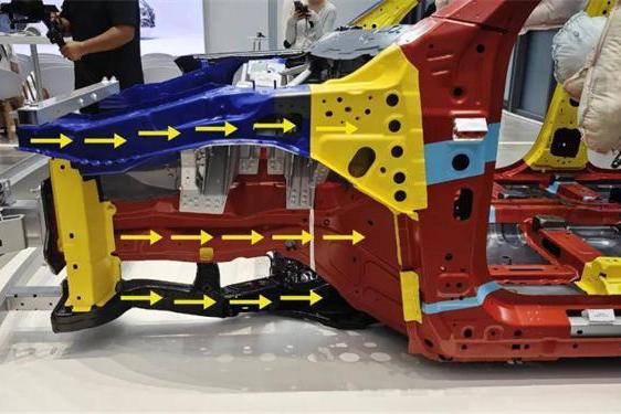 自动化三维扫描检测技术用于汽车零部件批量3D检测