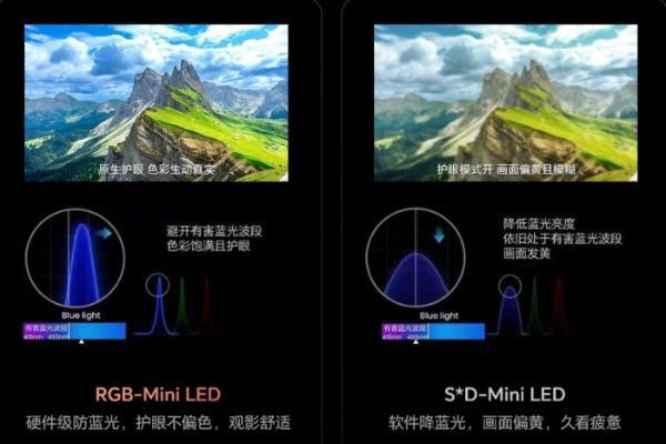 2026贺岁档怎么看最爽？海信电视E8S给你满分答案