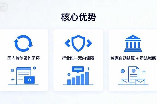 直击变现痛点！嗯来吧全链路保障，为行业发展破局赋能
