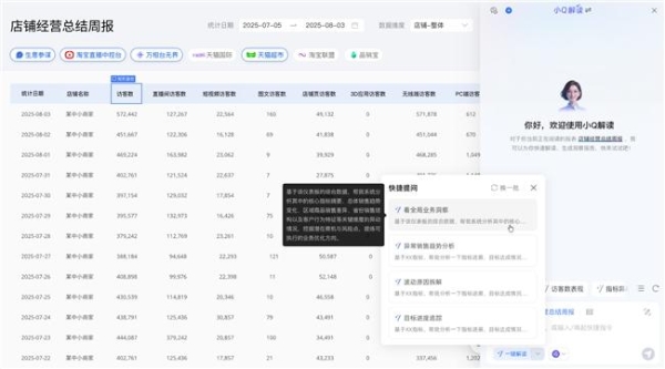 瓴羊Quick BI V6.1智能小Q深度进化，超级数据分析师如何更好用？ 