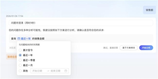 瓴羊Quick BI V6.1智能小Q深度进化，超级数据分析师如何更好用？ 