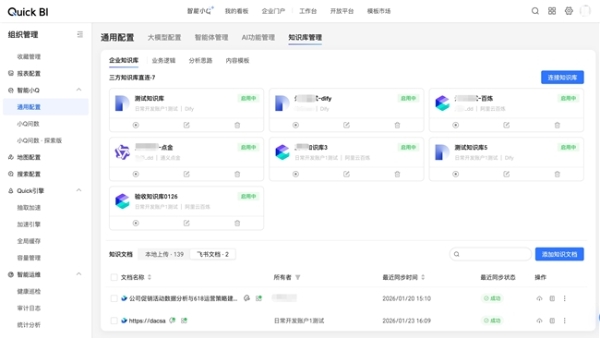 瓴羊Quick BI V6.1智能小Q深度进化，超级数据分析师如何更好用？ 