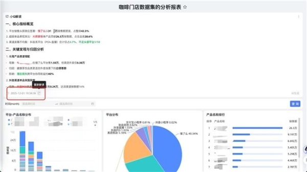 瓴羊Quick BI V6.1智能小Q深度进化，超级数据分析师如何更好用？ 
