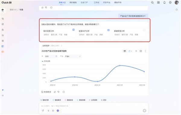 瓴羊Quick BI V6.1智能小Q深度进化，超级数据分析师如何更好用？ 