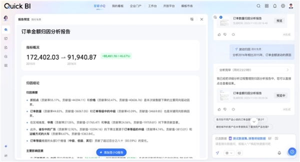 瓴羊Quick BI V6.1智能小Q深度进化，超级数据分析师如何更好用？ 