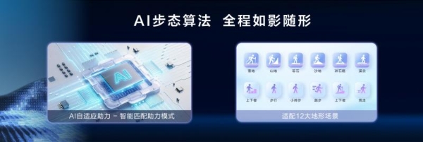 行业最轻！海尔外骨骼机器人W3全球首发 