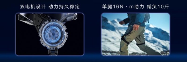 行业最轻！海尔外骨骼机器人W3全球首发 