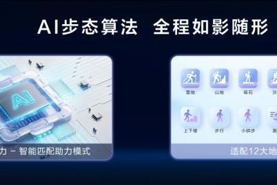 行业最轻！海尔外骨骼机器人W3全球首发 