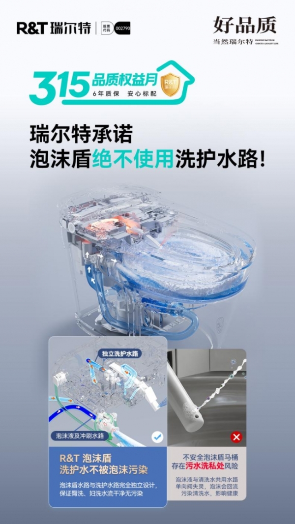 从“泡沫回流”到“滴滴鲜活”：瑞尔特以透明之心，重铸卫浴行业信任基石 