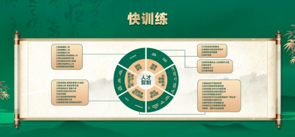 科技赋能经络养护，中昕给出的答案远不止一台设备 