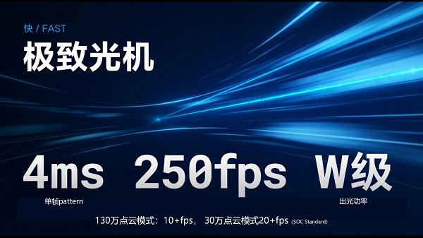  中科融合亮相TCT Asia：高帧率手持扫描平台首发，打造3D数字世界的入口 