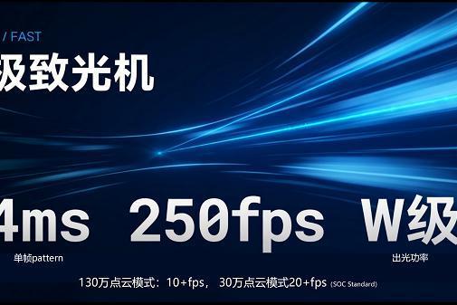  中科融合亮相TCT Asia：高帧率手持扫描平台首发，打造3D数字世界的入口 