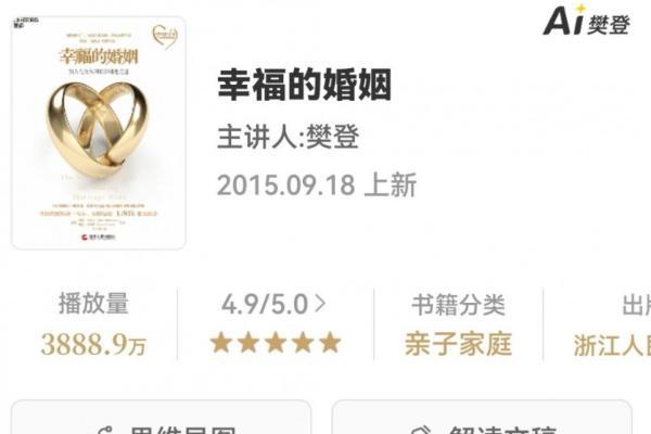 踏青赏春正当时，帆书APP春日主题书单上线 