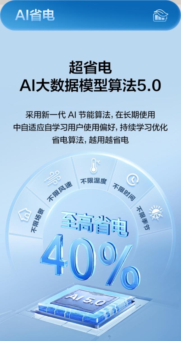 告别春季空调病，TCL小蓝翼·森林风AI健康新风空调守护呼吸健康 