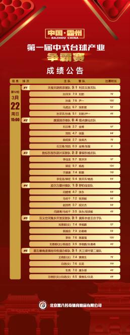 文体融合赋能发展 台球产业燃动霸州 