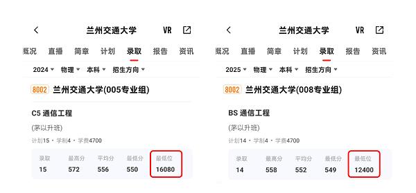 甘肃升学规划天花板！孙宇老师领衔理想未来团队，凭硬核实力封神甘肃志愿填报届