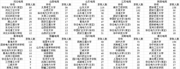 甘肃升学规划天花板！孙宇老师领衔理想未来团队，凭硬核实力封神甘肃志愿填报届
