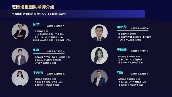 甘肃升学规划天花板！孙宇老师领衔理想未来团队，凭硬核实力封神甘肃志愿填报届