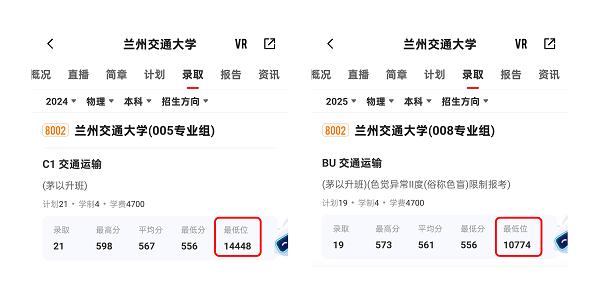 甘肃升学规划天花板！孙宇老师领衔理想未来团队，凭硬核实力封神甘肃志愿填报届