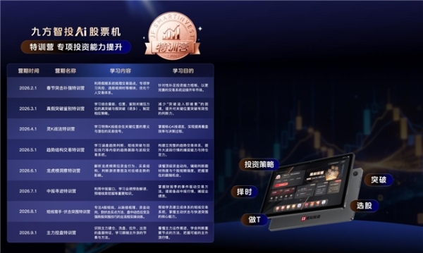 在九方智投AI股票机，看清自己再出手——投资的第一课从这里开始 