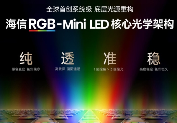 谁说画质、能耗、护眼不可兼得？海信玲珑4芯真彩背光偏不信邪 
