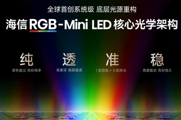行业还在修修补补？海信玲珑4芯真彩背光重新定义画质天花板 