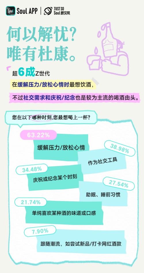 Soul x DASH LAND 联名酒吧开张啦！把情绪留在My Soul Bar 