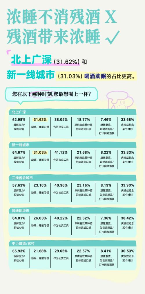 Soul x DASH LAND 联名酒吧开张啦！把情绪留在My Soul Bar 