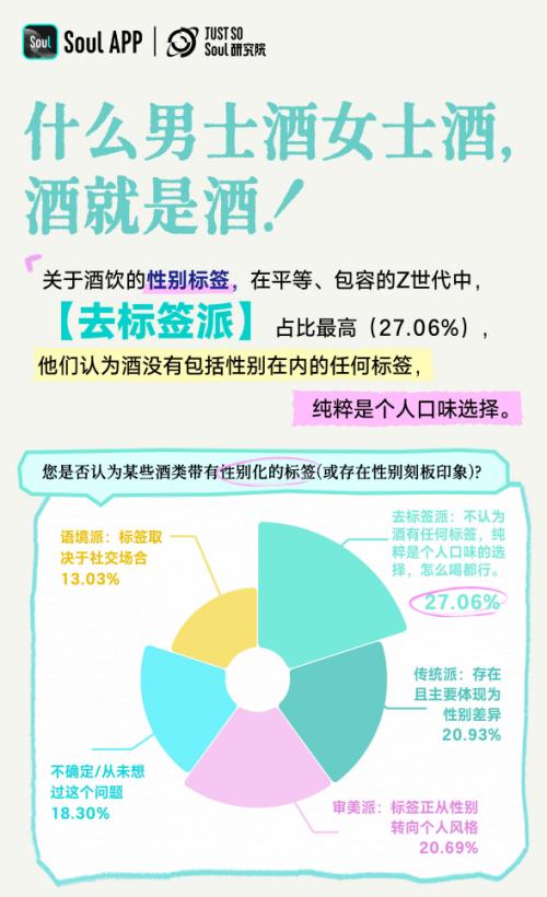 Soul x DASH LAND 联名酒吧开张啦！把情绪留在My Soul Bar 