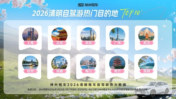 2026年清明假期自驾出行市场爆发 神州租车预计清明订单将创历史新高 