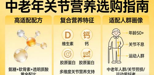 氨糖买哪个牌子好一点 氨糖软骨素排行榜2026实用指南 