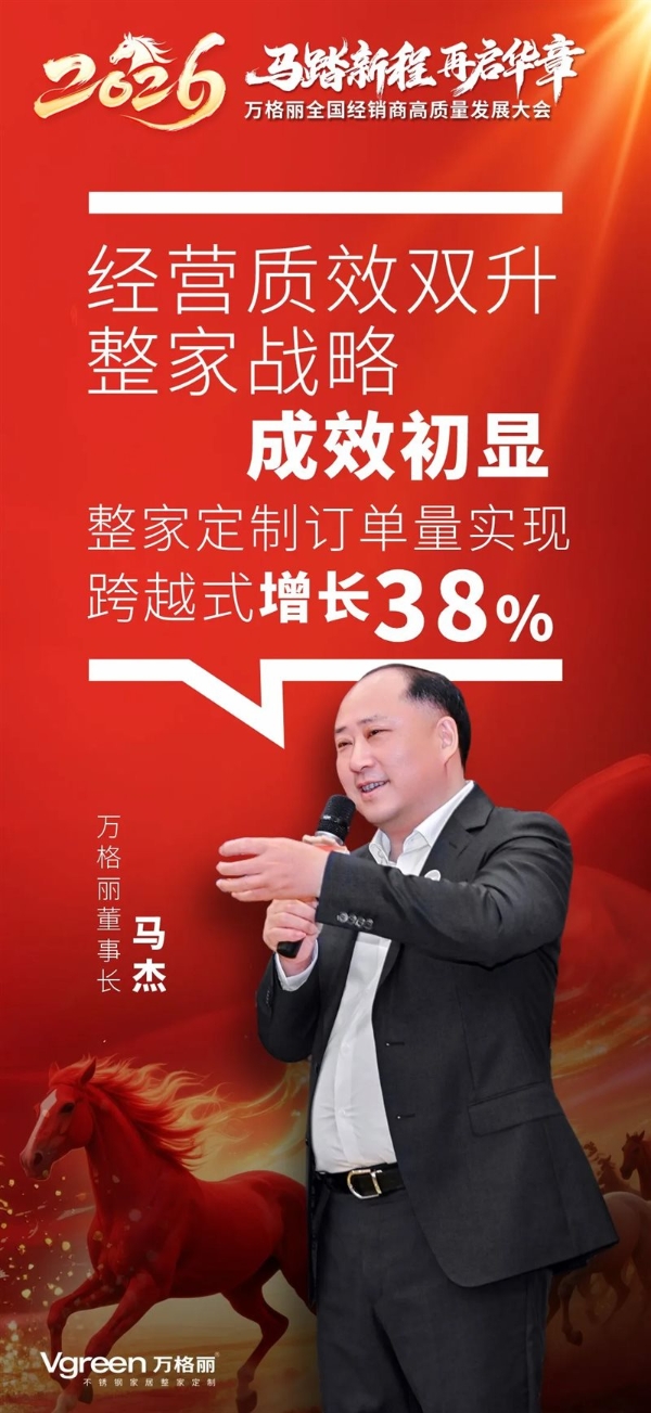 加冕双誉！万格丽获“首创品牌+第一股”两大市场地位认证万格丽 