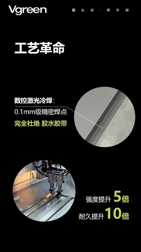 加冕双誉！万格丽获“首创品牌+第一股”两大市场地位认证万格丽 