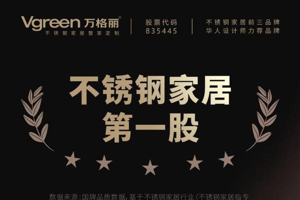 加冕双誉！万格丽获“首创品牌+第一股”两大市场地位认证万格丽 
