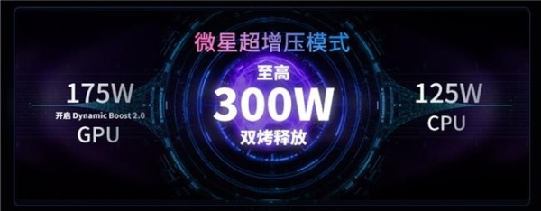 微星全新泰坦重塑高性能游戏本体验，早鸟首发享双重好礼