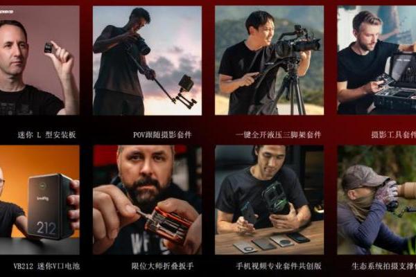 深圳硬件出海“下半场”：乐其创新SmallRig的并购整合与生态棋局 