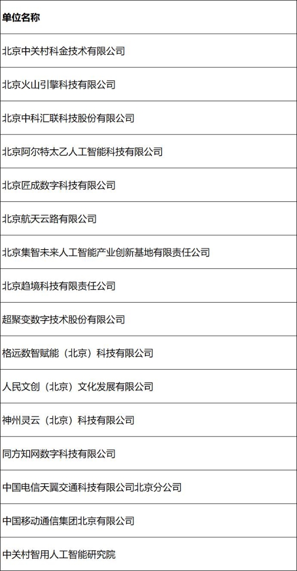 北京人工智能产业联盟AI智能体专委会正式成立 共筑智能体产业协同创新生态 