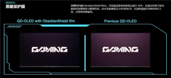 技嘉 32 英寸 240Hz QD-OLED 电竞显示器 MO32U24 正式上市 