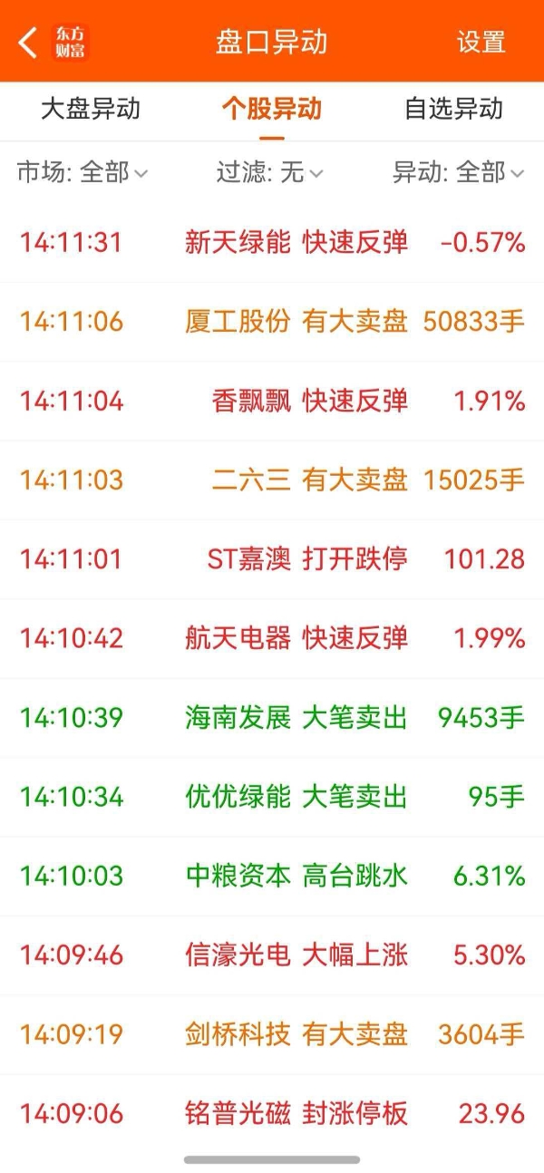 鸿蒙版东方财富更新：个股、行情、搜索、社区全面升级 