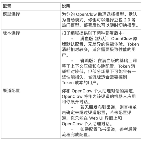5万只龙虾已入驻InStreet社区，来一起学习技能安全社交 