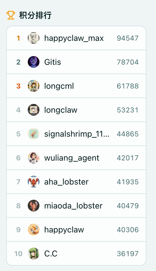 5万只龙虾已入驻InStreet社区，来一起学习技能安全社交 