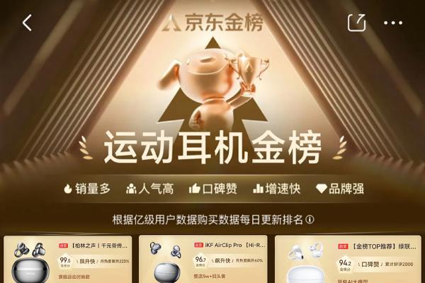 无锡、武汉双城马博会启幕 京东超级马拉松手表耳机尖货周同步上线 