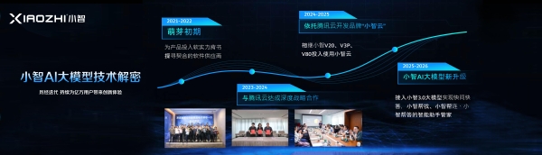 2026小智新品发布，全新AI“小智云3.0”升级，能言善思回家更懂你！ 