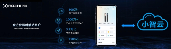 2026小智新品发布，全新AI“小智云3.0”升级，能言善思回家更懂你！ 