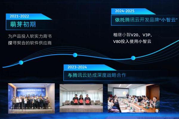 2026小智新品发布，全新AI“小智云3.0”升级，能言善思回家更懂你！ 