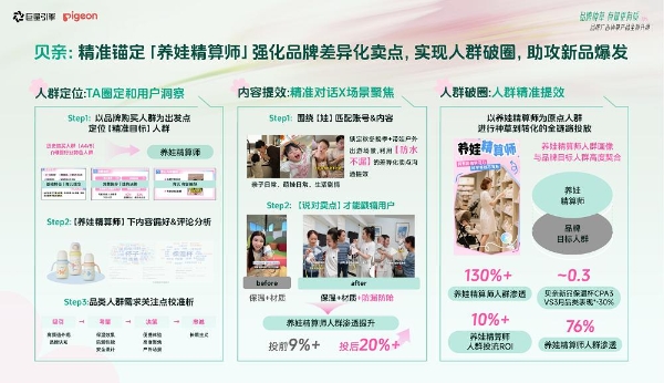 品牌种草新思路：看这些品牌如何打造有量有质的种草新范式 