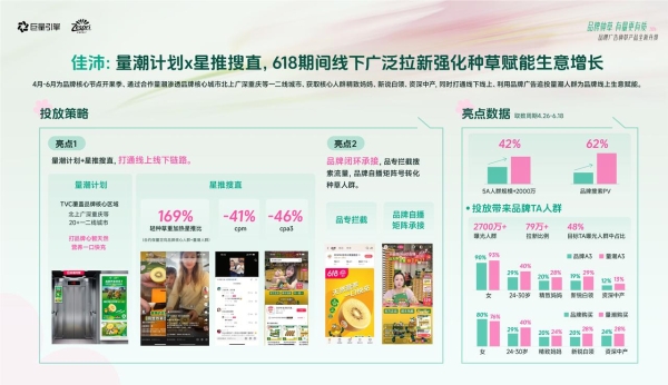 品牌种草新思路：看这些品牌如何打造有量有质的种草新范式 